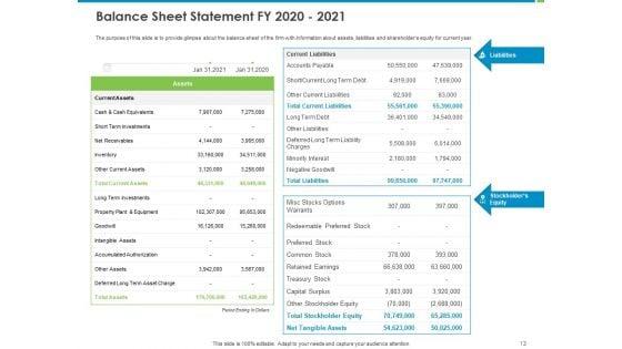 Corporate_Turnaround_Strategies_Ppt_PowerPoint_Presentation_Complete_Deck_With_Slides_Slide_13.jpg