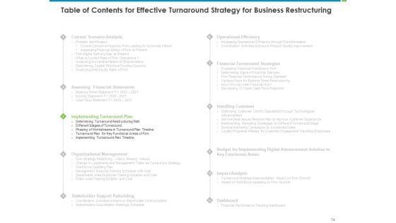 Corporate_Turnaround_Strategies_Ppt_PowerPoint_Presentation_Complete_Deck_With_Slides_Slide_16.jpg