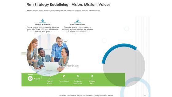 Corporate_Turnaround_Strategies_Ppt_PowerPoint_Presentation_Complete_Deck_With_Slides_Slide_23.jpg