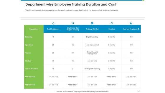 Corporate_Turnaround_Strategies_Ppt_PowerPoint_Presentation_Complete_Deck_With_Slides_Slide_27.jpg
