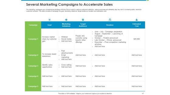 Corporate_Turnaround_Strategies_Ppt_PowerPoint_Presentation_Complete_Deck_With_Slides_Slide_47.jpg