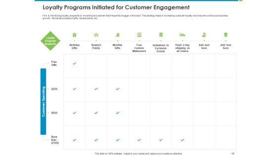 Corporate_Turnaround_Strategies_Ppt_PowerPoint_Presentation_Complete_Deck_With_Slides_Slide_48.jpg