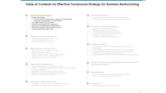 Corporate_Turnaround_Strategies_Ppt_PowerPoint_Presentation_Complete_Deck_With_Slides_Slide_4.jpg