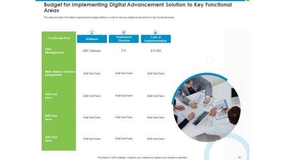Corporate_Turnaround_Strategies_Ppt_PowerPoint_Presentation_Complete_Deck_With_Slides_Slide_50.jpg