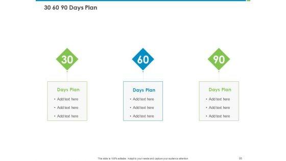 Corporate_Turnaround_Strategies_Ppt_PowerPoint_Presentation_Complete_Deck_With_Slides_Slide_58.jpg