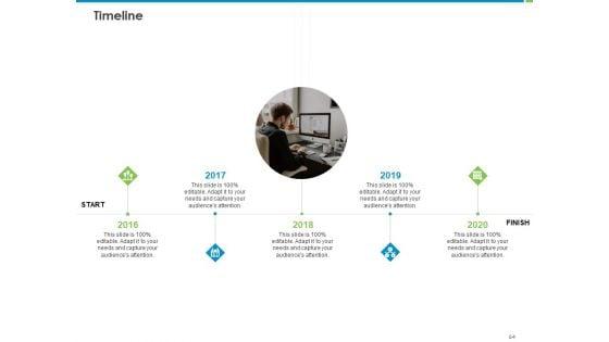 Corporate_Turnaround_Strategies_Ppt_PowerPoint_Presentation_Complete_Deck_With_Slides_Slide_64.jpg