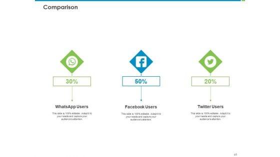 Corporate_Turnaround_Strategies_Ppt_PowerPoint_Presentation_Complete_Deck_With_Slides_Slide_65.jpg