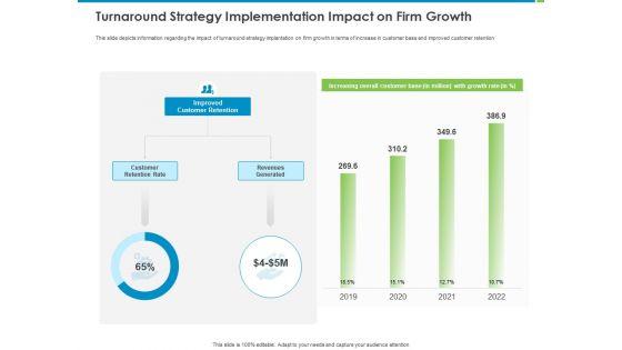 Corporate_Turnaround_Strategies_Turnaround_Strategy_Implementation_Impact_On_Firm_Growth_Designs_PDF_Slide_1.jpg