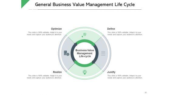 Corporate_Valuation_Business_Knowledge_Strategy_Alignment_Ppt_PowerPoint_Presentation_Complete_Deck_Slide_10.jpg