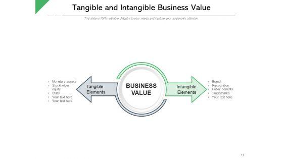 Corporate_Valuation_Business_Knowledge_Strategy_Alignment_Ppt_PowerPoint_Presentation_Complete_Deck_Slide_11.jpg