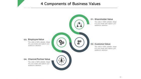 Corporate_Valuation_Business_Knowledge_Strategy_Alignment_Ppt_PowerPoint_Presentation_Complete_Deck_Slide_2.jpg