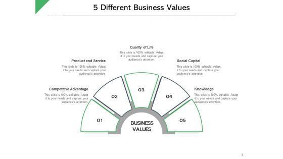 Corporate_Valuation_Business_Knowledge_Strategy_Alignment_Ppt_PowerPoint_Presentation_Complete_Deck_Slide_3.jpg