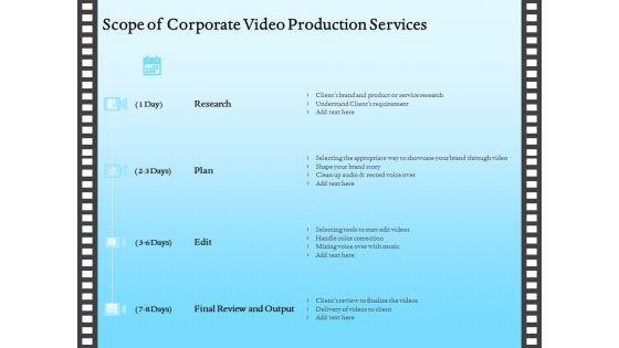 Corporate_Video_Scope_Of_Corporate_Video_Production_Services_Ppt_Icon_Demonstration_PDF_Slide_1.jpg
