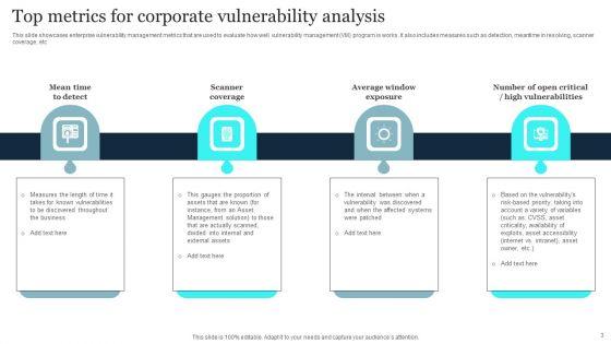 Corporate_Vulnerability_Analysis_Ppt_PowerPoint_Presentation_Complete_Deck_With_Slides_Slide_3.jpg