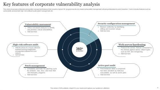Corporate_Vulnerability_Analysis_Ppt_PowerPoint_Presentation_Complete_Deck_With_Slides_Slide_4.jpg