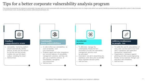 Corporate_Vulnerability_Analysis_Ppt_PowerPoint_Presentation_Complete_Deck_With_Slides_Slide_7.jpg