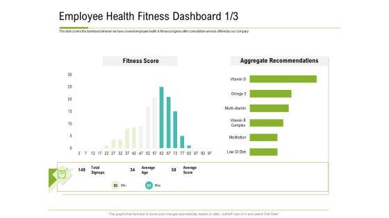 Corporate_Wellness_Consultant_Employee_Health_Fitness_Dashboard_Age_Pictures_PDF_Slide_1.jpg