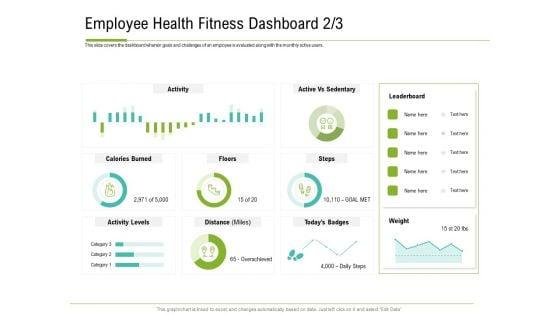 Corporate_Wellness_Consultant_Employee_Health_Fitness_Dashboard_Miles_Information_PDF_Slide_1.jpg
