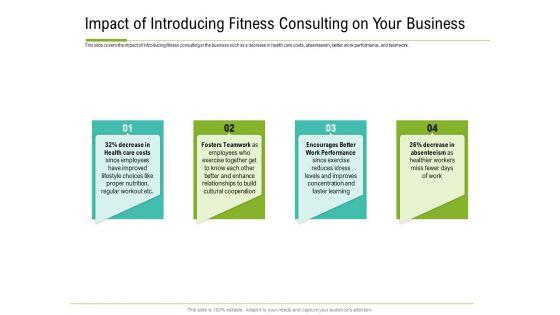 Corporate_Wellness_Consultant_Impact_Of_Introducing_Fitness_Consulting_On_Your_Business_Slides_PDF_Slide_1.jpg
