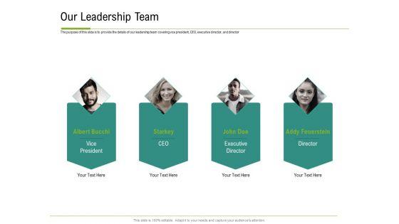Corporate_Wellness_Consultant_Our_Leadership_Team_Formats_PDF_Slide_1.jpg