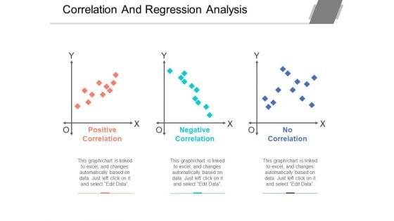 Correlation_And_Regression_Analysis_Ppt_PowerPoint_Presentation_Styles_Structure_Slide_1.jpg