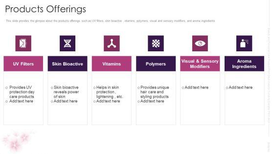 Cosmetic_And_Self_Care_Merchandise_Investor_Funding_Elevator_Pitch_Deck_Products_Offerings_Portrait_PDF_Slide_1.jpg