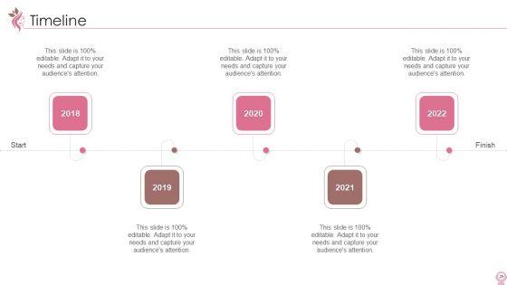 Cosmetics_And_Personal_Care_Venture_Startup_Pitch_Deck_Ppt_PowerPoint_Presentation_Complete_Deck_With_Slides_Slide_29.jpg