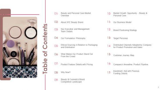 Cosmetics_And_Personal_Care_Venture_Startup_Pitch_Deck_Ppt_PowerPoint_Presentation_Complete_Deck_With_Slides_Slide_2.jpg