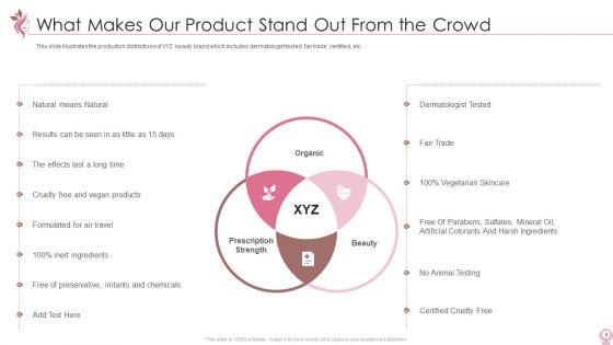 Cosmetics_And_Personal_Care_Venture_Startup_Pitch_Deck_Ppt_PowerPoint_Presentation_Complete_Deck_With_Slides_Slide_8.jpg