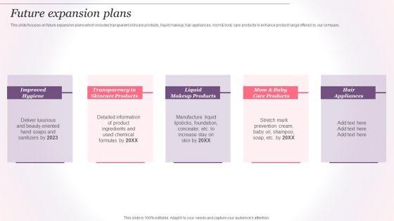 Cosmetics_And_Skin_Care_Company_Profile_Future_Expansion_Plans_Ppt_Portfolio_Shapes_PDF_Slide_1.jpg
