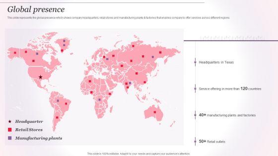 Cosmetics_And_Skin_Care_Company_Profile_Global_Presence_Ppt_Portfolio_Portrait_PDF_Slide_1.jpg