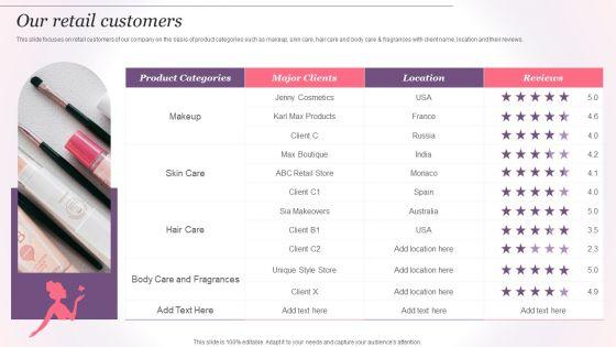 Cosmetics_And_Skin_Care_Company_Profile_Our_Retail_Customers_Ppt_Diagrams_PDF_Slide_1.jpg