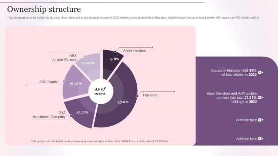Cosmetics_And_Skin_Care_Company_Profile_Ownership_Structure_Ppt_Outline_Slide_Download_PDF_Slide_1.jpg
