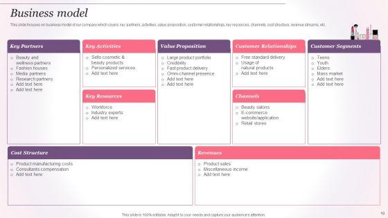Cosmetics_And_Skin_Care_Company_Profile_Ppt_PowerPoint_Presentation_Complete_Deck_With_Slides_Slide_10.jpg