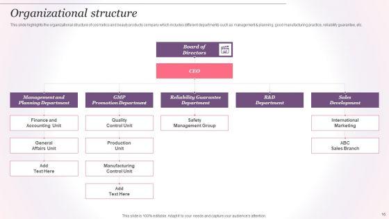 Cosmetics_And_Skin_Care_Company_Profile_Ppt_PowerPoint_Presentation_Complete_Deck_With_Slides_Slide_16.jpg