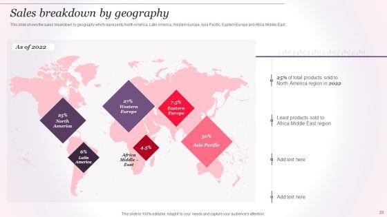 Cosmetics_And_Skin_Care_Company_Profile_Ppt_PowerPoint_Presentation_Complete_Deck_With_Slides_Slide_23.jpg