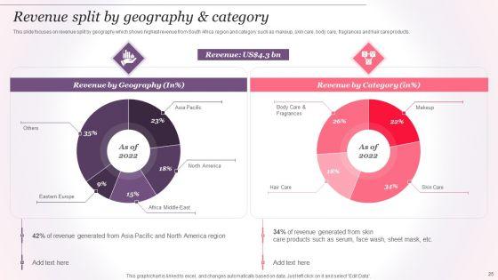 Cosmetics_And_Skin_Care_Company_Profile_Ppt_PowerPoint_Presentation_Complete_Deck_With_Slides_Slide_25.jpg