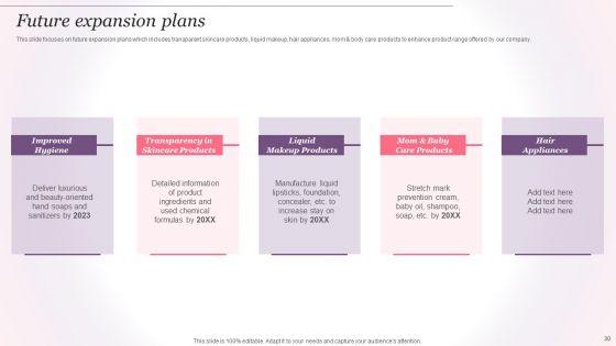 Cosmetics_And_Skin_Care_Company_Profile_Ppt_PowerPoint_Presentation_Complete_Deck_With_Slides_Slide_30.jpg