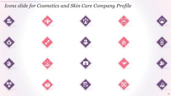 Cosmetics_And_Skin_Care_Company_Profile_Ppt_PowerPoint_Presentation_Complete_Deck_With_Slides_Slide_35.jpg