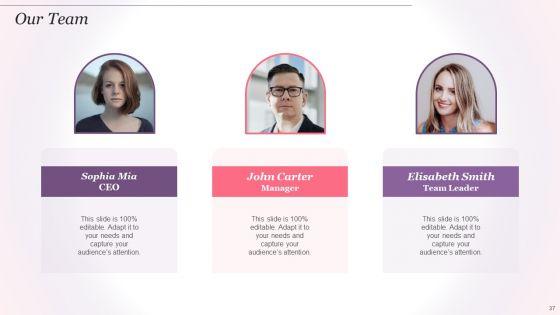 Cosmetics_And_Skin_Care_Company_Profile_Ppt_PowerPoint_Presentation_Complete_Deck_With_Slides_Slide_37.jpg