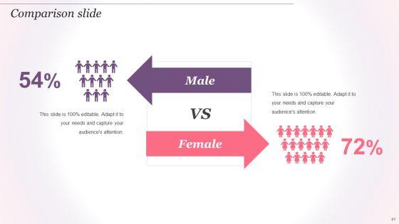 Cosmetics_And_Skin_Care_Company_Profile_Ppt_PowerPoint_Presentation_Complete_Deck_With_Slides_Slide_41.jpg