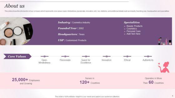 Cosmetics_And_Skin_Care_Company_Profile_Ppt_PowerPoint_Presentation_Complete_Deck_With_Slides_Slide_5.jpg