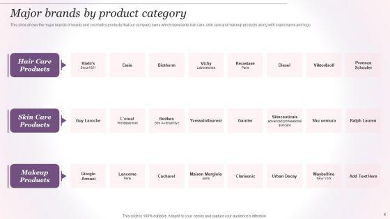 Cosmetics_And_Skin_Care_Company_Profile_Ppt_PowerPoint_Presentation_Complete_Deck_With_Slides_Slide_8.jpg
