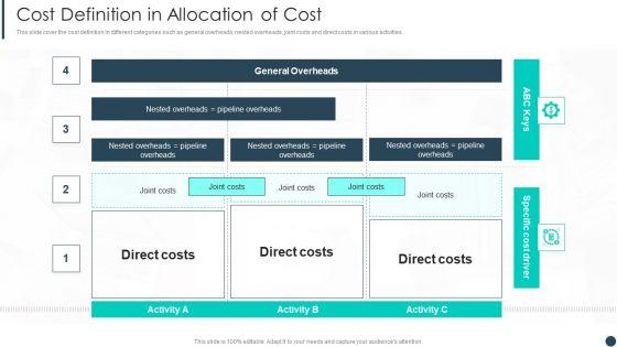 Cost_Allotment_Technique_Cost_Definition_In_Allocation_Of_Cost_Clipart_PDF_Slide_1.jpg