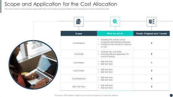 Cost_Allotment_Technique_Scope_And_Application_For_The_Cost_Allocation_Inspiration_PDF_Slide_1.jpg
