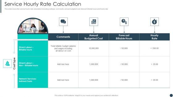 Cost_Allotment_Technique_Service_Hourly_Rate_Calculation_Ideas_PDF_Slide_1.jpg
