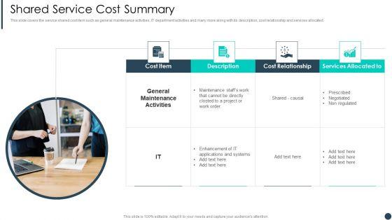 Cost_Allotment_Technique_Shared_Service_Cost_Summary_Background_PDF_Slide_1.jpg