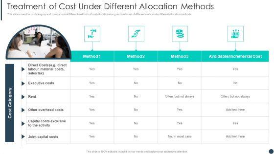 Cost_Allotment_Technique_Treatment_Of_Cost_Under_Different_Allocation_Methods_Clipart_PDF_Slide_1.jpg