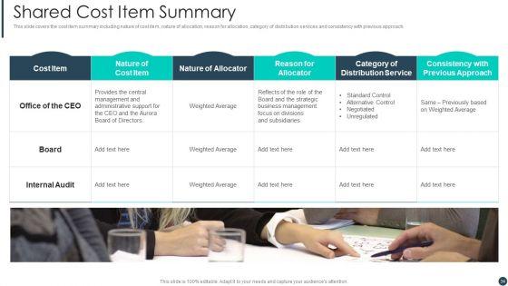 Cost_Allotment_Techniques_Ppt_PowerPoint_Presentation_Complete_Deck_With_Slides_Slide_34.jpg