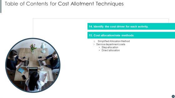 Cost_Allotment_Techniques_Ppt_PowerPoint_Presentation_Complete_Deck_With_Slides_Slide_35.jpg